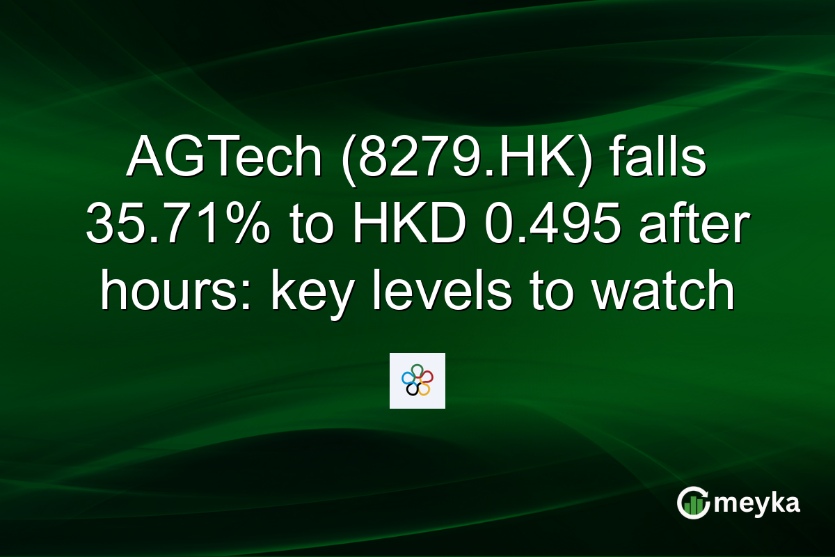 AGTech (8279.HK) falls 35.71% to HKD 0.495 after hours: key levels to watch
