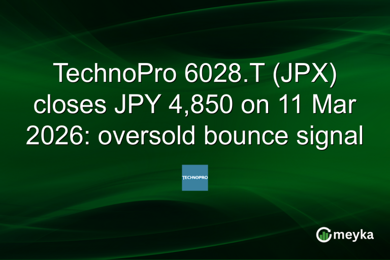 TechnoPro 6028.T (JPX) closes JPY 4,850 on 11 Mar 2026: oversold bounce signal