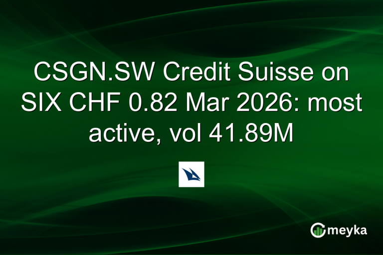 CSGN.SW Credit Suisse on SIX CHF 0.82 Mar 2026: most active, vol 41.89M