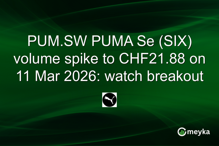 PUM.SW PUMA Se (SIX) volume spike to CHF21.88 on 11 Mar 2026: watch breakout