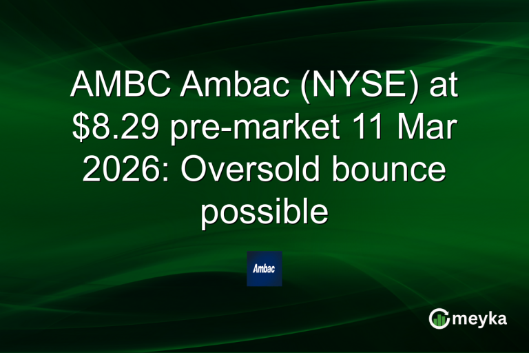 AMBC Ambac (NYSE) at $8.29 pre-market 11 Mar 2026: Oversold bounce possible