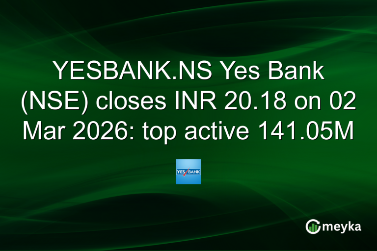 YESBANK.NS Yes Bank (NSE) closes INR 20.18 on 02 Mar 2026: top active 141.05M