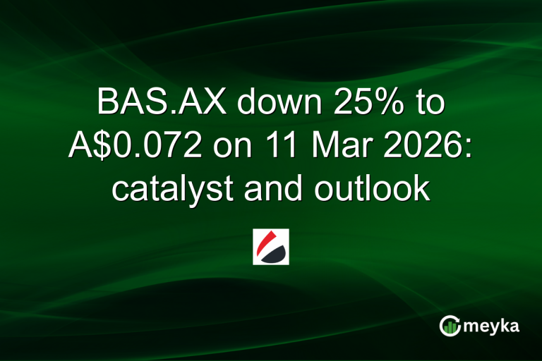 BAS.AX down 25% to A$0.072 on 11 Mar 2026: catalyst and outlook