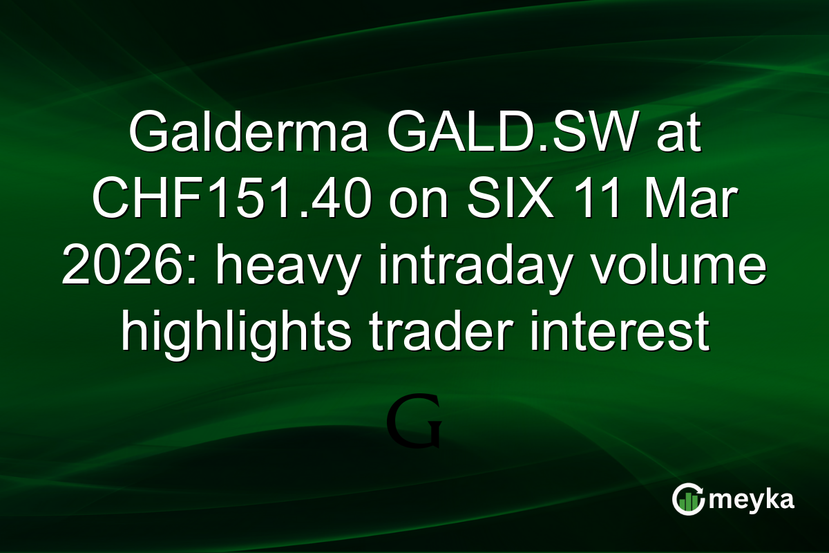 Galderma GALD.SW at CHF151.40 on SIX 11 Mar 2026: heavy intraday volume highlights trader interest