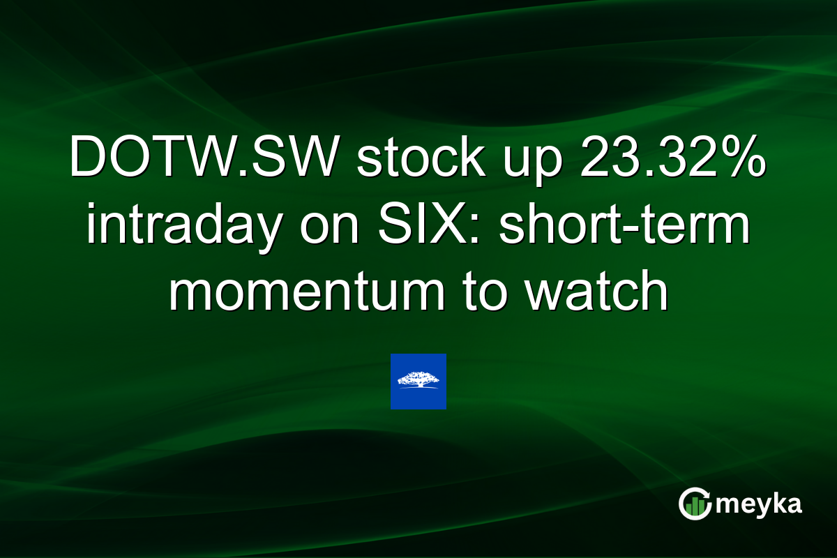 DOTW.SW stock up 23.32% intraday on SIX: short-term momentum to watch