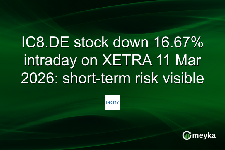 IC8.DE stock down 16.67% intraday on XETRA 11 Mar 2026: short-term risk visible