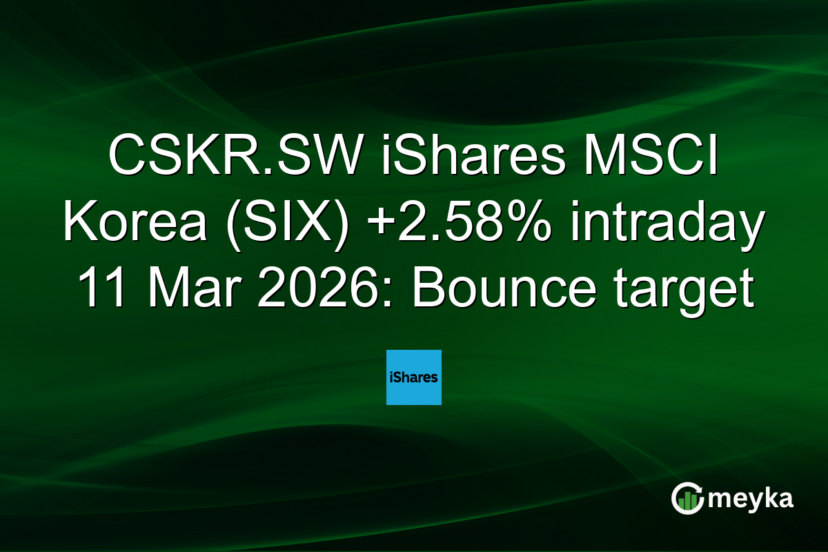 CSKR.SW iShares MSCI Korea (SIX) +2.58% intraday 11 Mar 2026: Bounce target