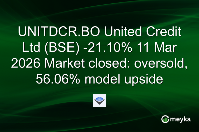 UNITDCR.BO United Credit Ltd (BSE) -21.10% 11 Mar 2026 Market closed: oversold, 56.06% model upside
