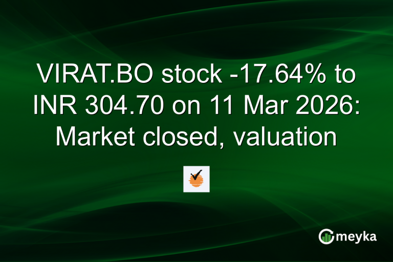 VIRAT.BO stock -17.64% to INR 304.70 on 11 Mar 2026: Market closed, valuation
