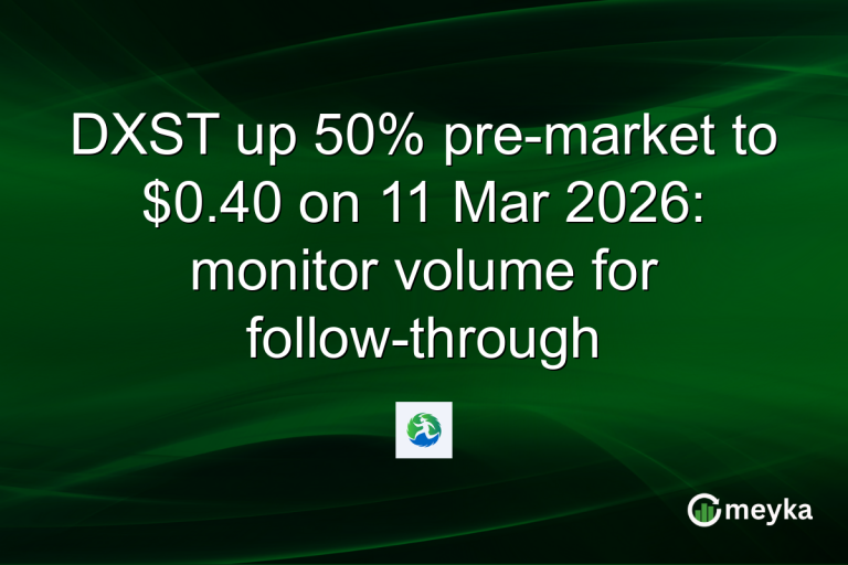 DXST up 50% pre-market to $0.40 on 11 Mar 2026: monitor volume for follow-through