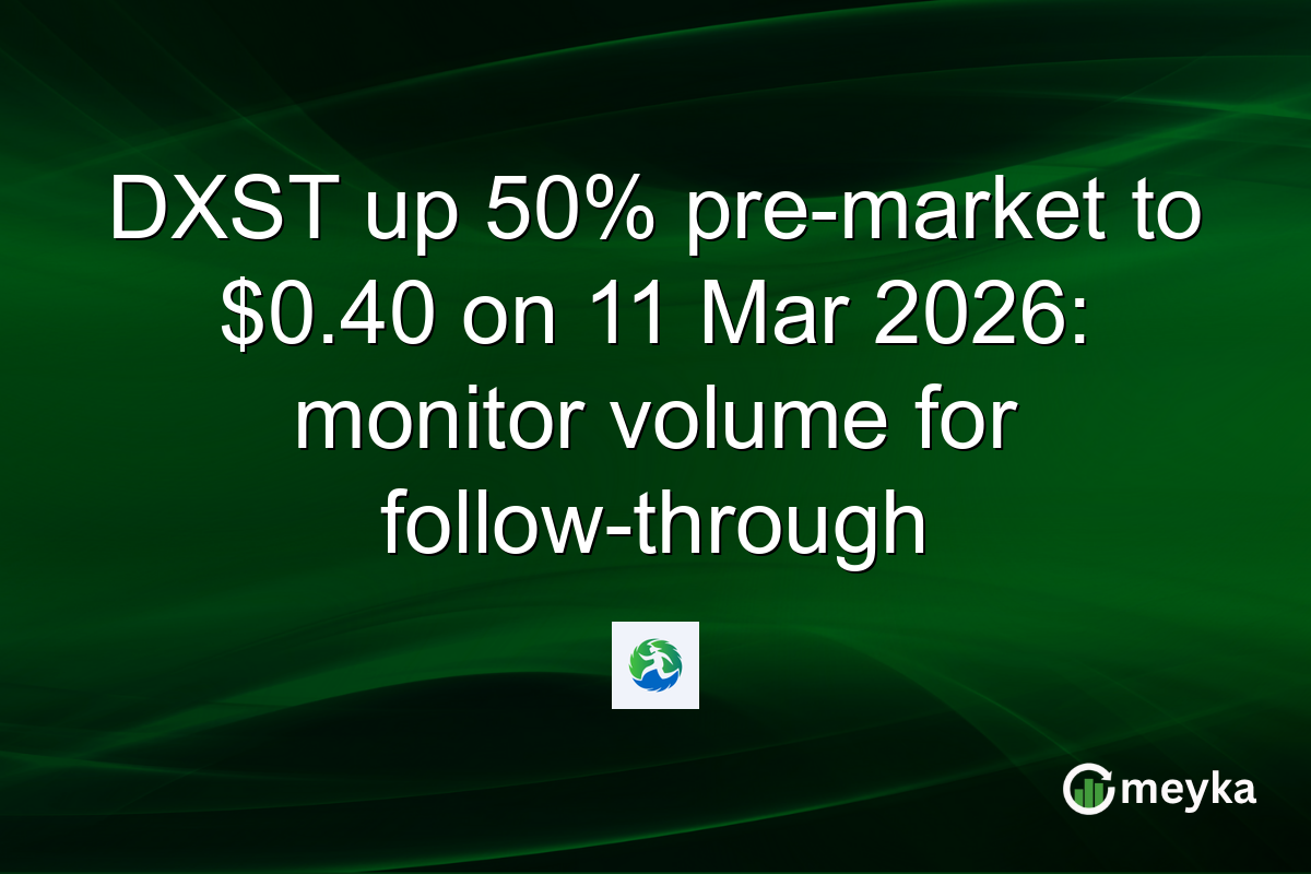 DXST up 50% pre-market to $0.40 on 11 Mar 2026: monitor volume for follow-through
