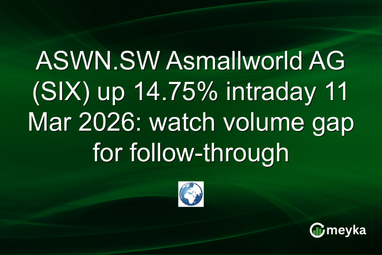 ASWN.SW Asmallworld AG (SIX) up 14.75% intraday 11 Mar 2026: watch volume gap for follow-through