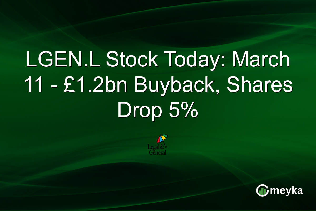 LGEN.L Stock Today: March 11 – £1.2bn Buyback, Shares Drop 5%