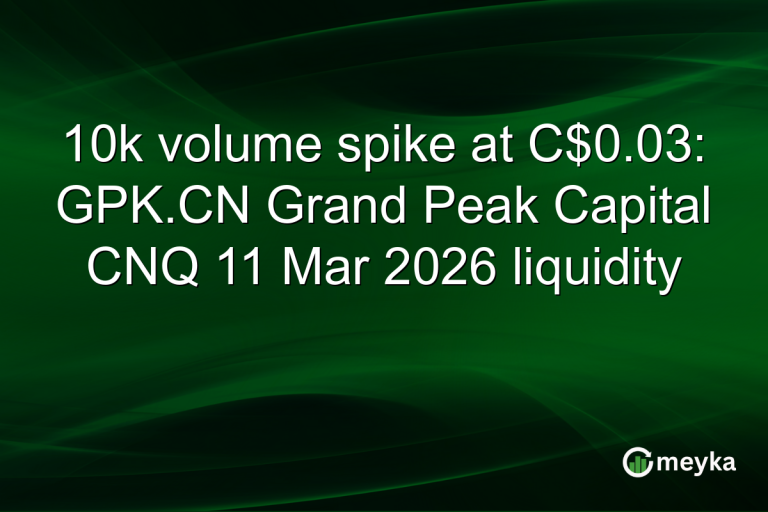 10k volume spike at C$0.03: GPK.CN Grand Peak Capital CNQ 11 Mar 2026 liquidity