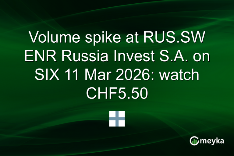 Volume spike at RUS.SW ENR Russia Invest S.A. on SIX 11 Mar 2026: watch CHF5.50