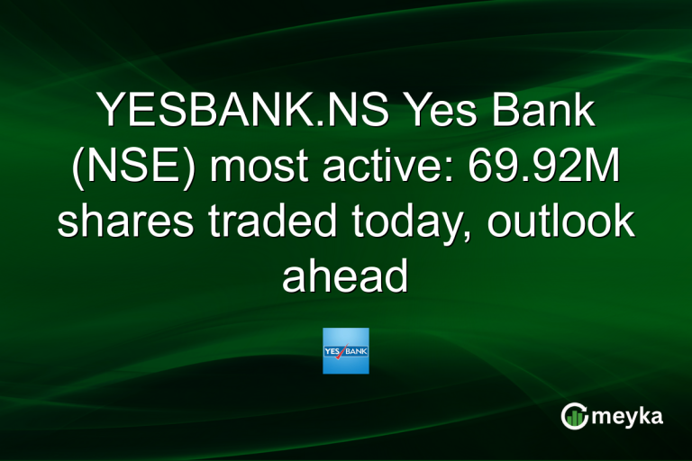 YESBANK.NS Yes Bank (NSE) most active: 69.92M shares traded today, outlook ahead