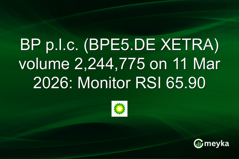 BP p.l.c. (BPE5.DE XETRA) volume 2,244,775 on 11 Mar 2026: Monitor RSI 65.90