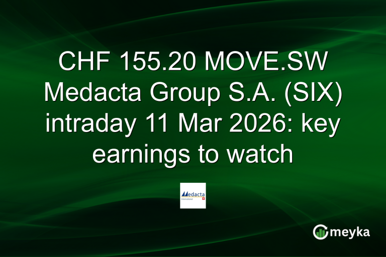 CHF 155.20 MOVE.SW Medacta Group S.A. (SIX) intraday 11 Mar 2026: key earnings to watch
