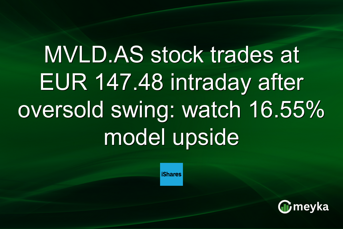 MVLD.AS stock trades at EUR 147.48 intraday after oversold swing: watch 16.55% model upside