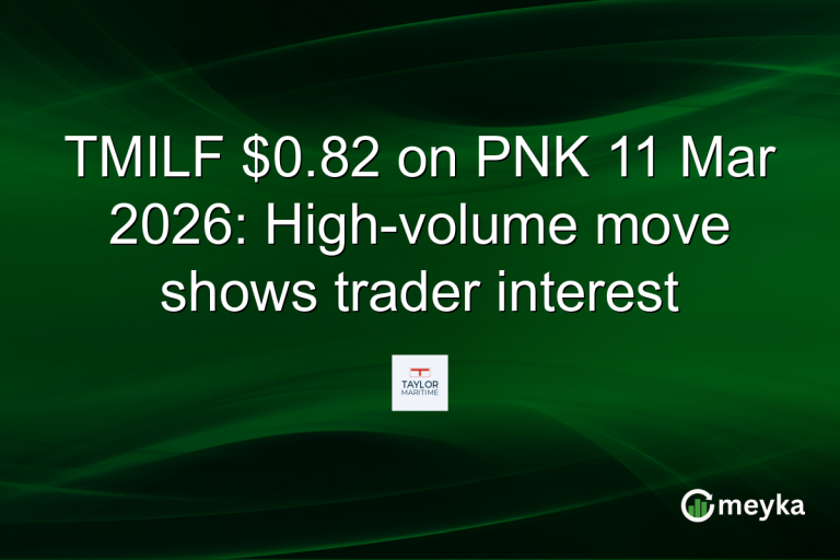 TMILF $0.82 on PNK 11 Mar 2026: High-volume move shows trader interest