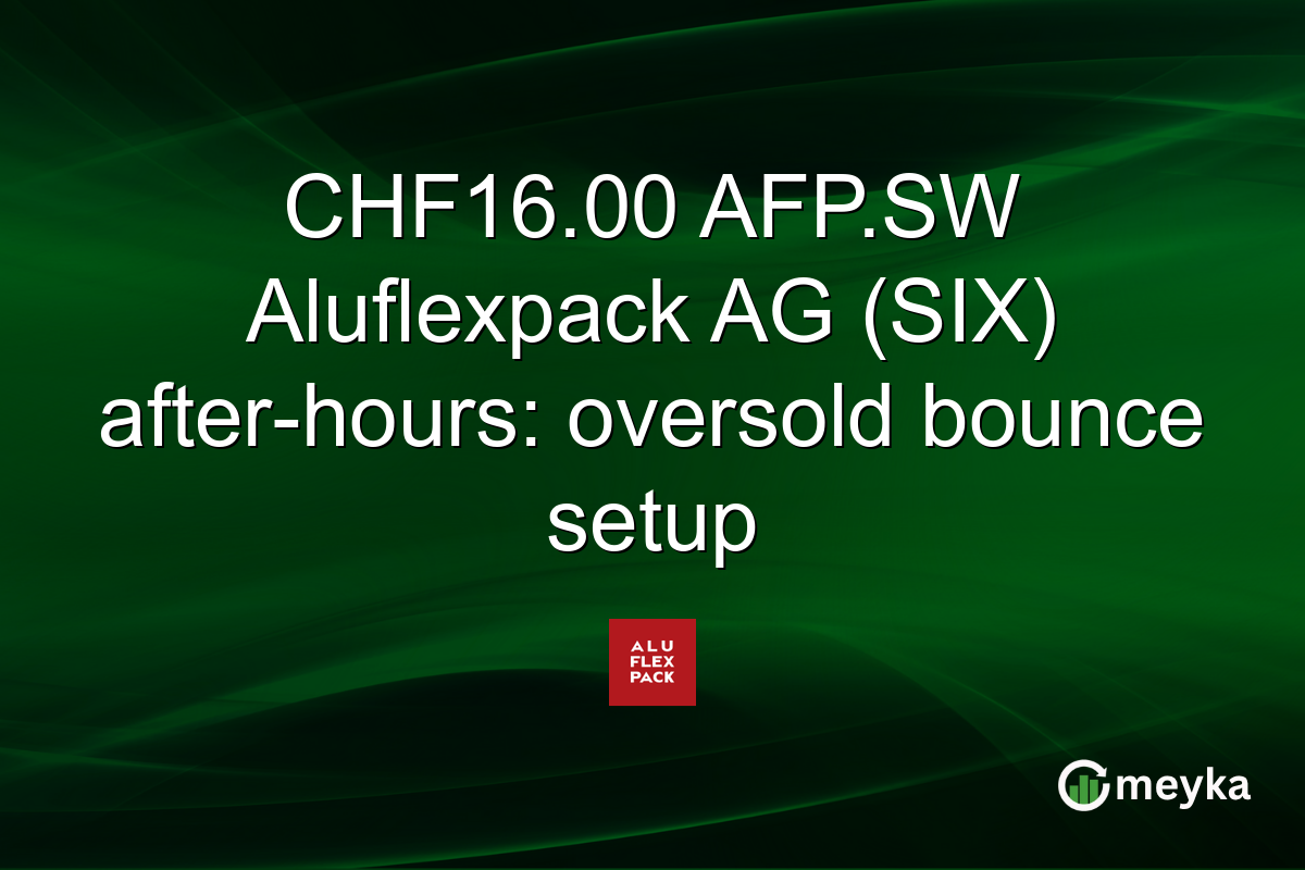 CHF16.00 AFP.SW Aluflexpack AG (SIX) after-hours: oversold bounce setup