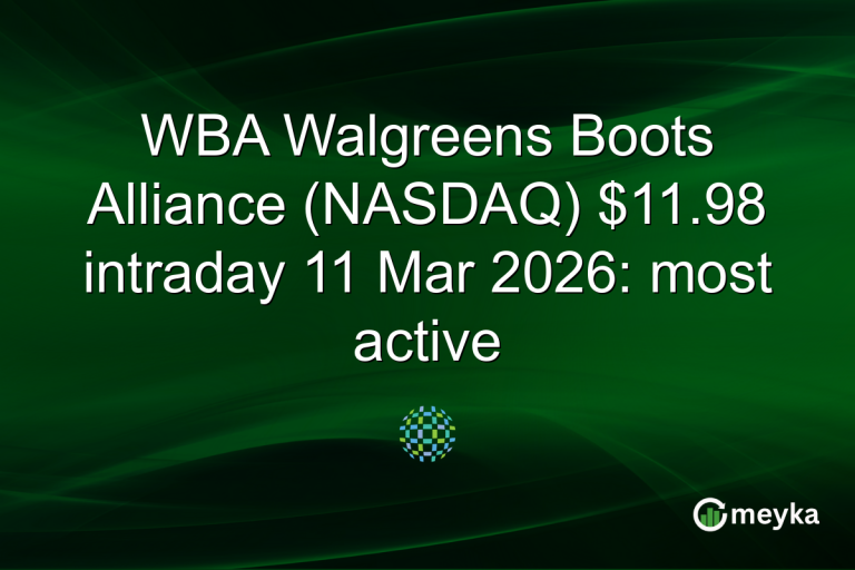 WBA Walgreens Boots Alliance (NASDAQ) $11.98 intraday 11 Mar 2026: most active