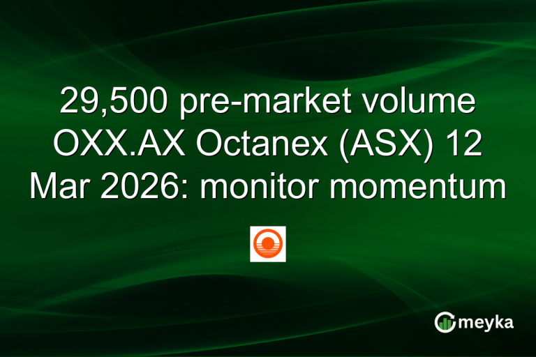 29,500 pre-market volume OXX.AX Octanex (ASX) 12 Mar 2026: monitor momentum