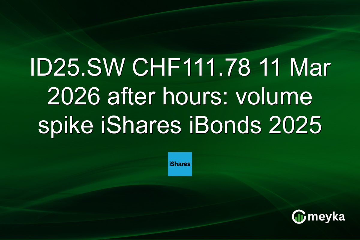 ID25.SW CHF111.78 11 Mar 2026 after hours: volume spike iShares iBonds 2025