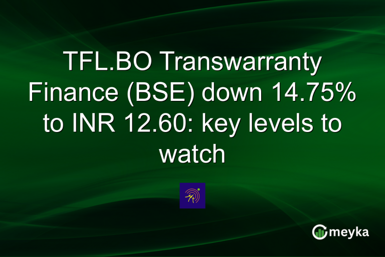 TFL.BO Transwarranty Finance (BSE) down 14.75% to INR 12.60: key levels to watch