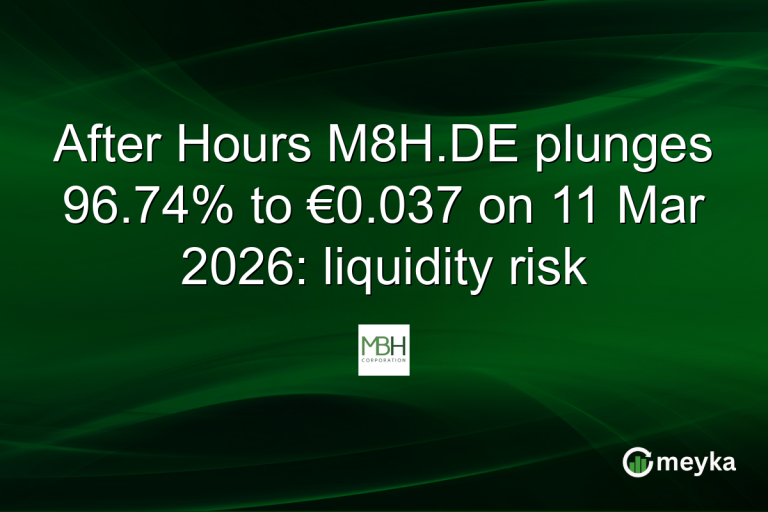 After Hours M8H.DE plunges 96.74% to €0.037 on 11 Mar 2026: liquidity risk