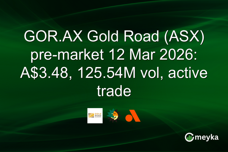 GOR.AX Gold Road (ASX) pre-market 12 Mar 2026: A$3.48, 125.54M vol, active trade