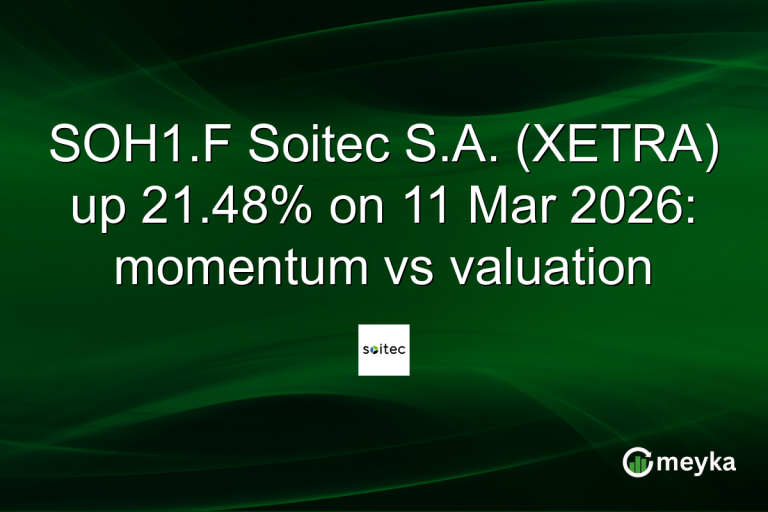 SOH1.F Soitec S.A. (XETRA) up 21.48% on 11 Mar 2026: momentum vs valuation