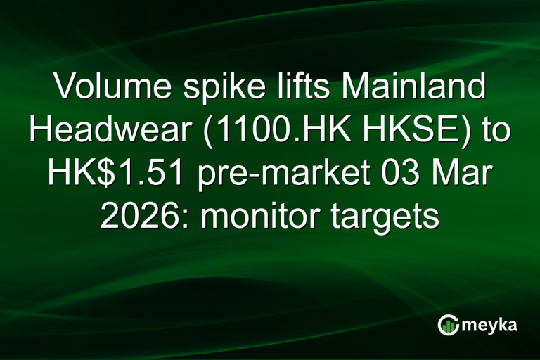 Volume spike lifts Mainland Headwear (1100.HK HKSE) to HK$1.51 pre-market 03 Mar 2026: monitor targets
