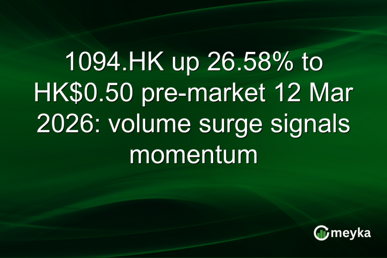1094.HK up 26.58% to HK$0.50 pre-market 12 Mar 2026: volume surge signals momentum