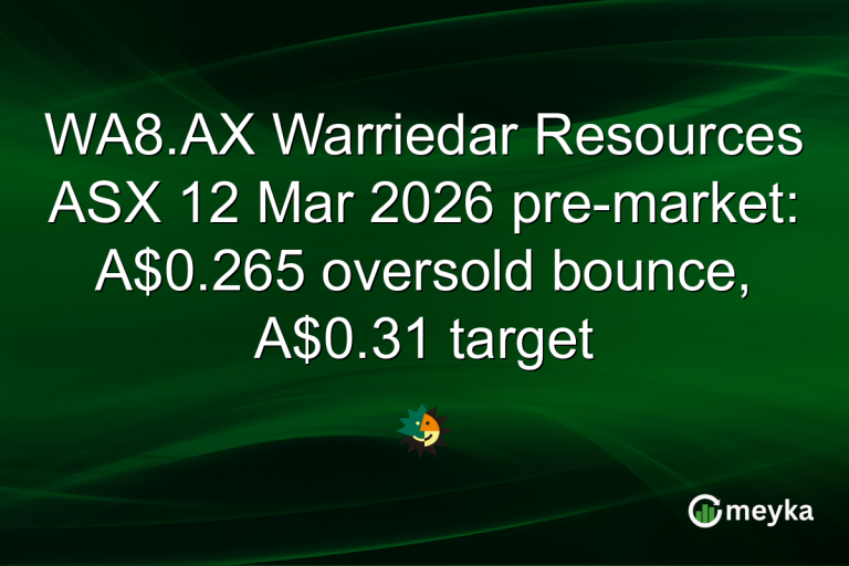 WA8.AX Warriedar Resources ASX 12 Mar 2026 pre-market: A$0.265 oversold bounce, A$0.31 target