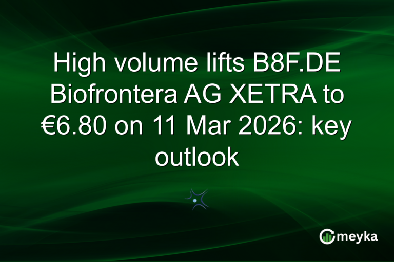 High volume lifts B8F.DE Biofrontera AG XETRA to €6.80 on 11 Mar 2026: key outlook