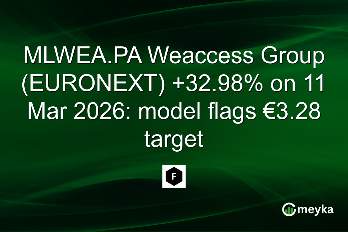 MLWEA.PA Weaccess Group (EURONEXT) +32.98% on 11 Mar 2026: model flags €3.28 target