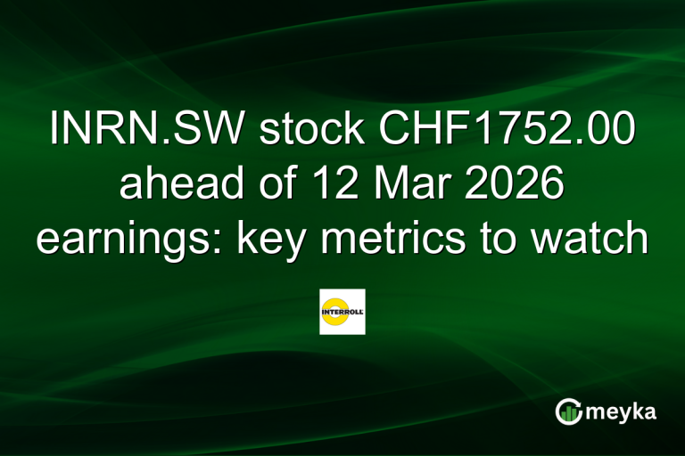 INRN.SW stock CHF1752.00 ahead of 12 Mar 2026 earnings: key metrics to watch