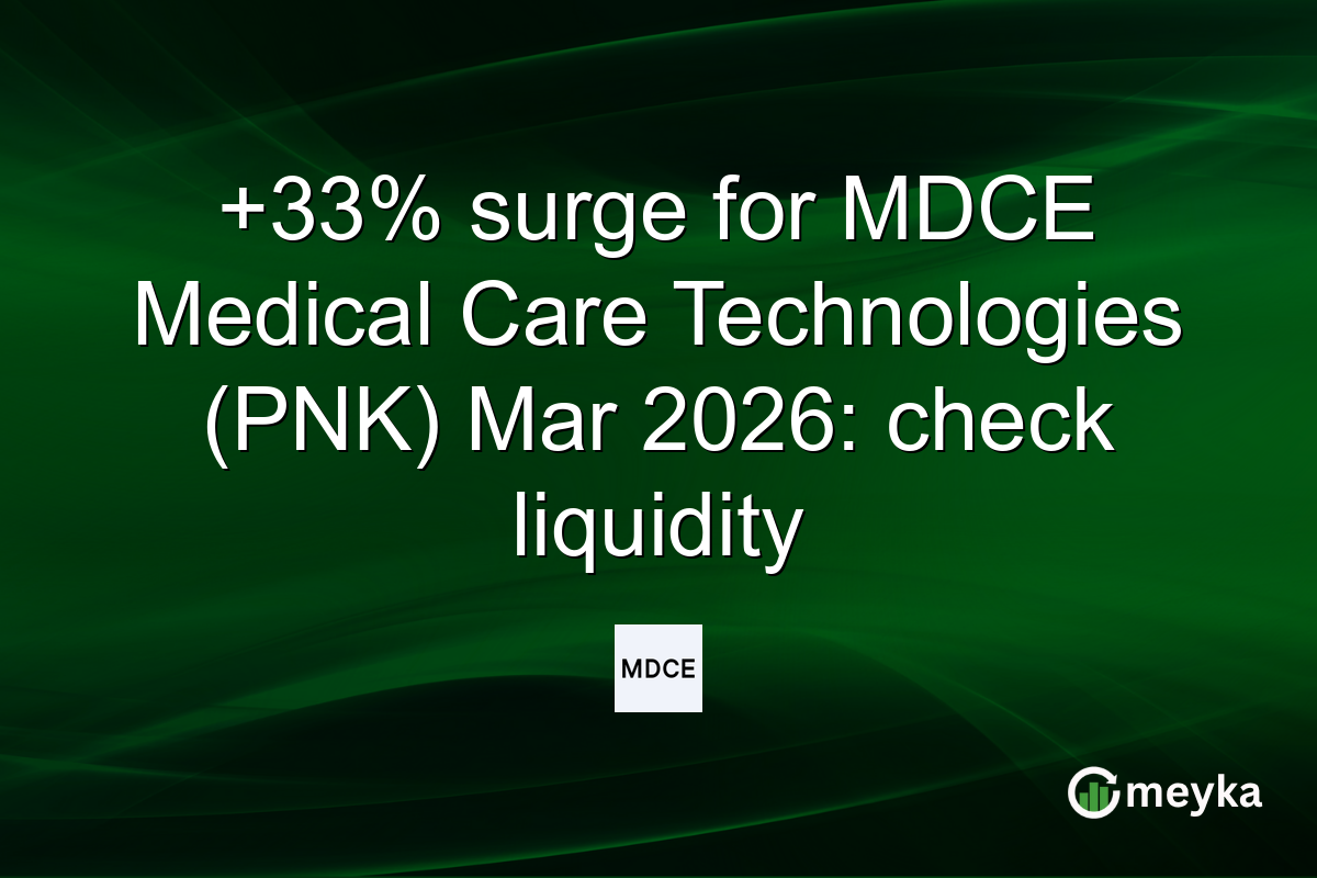 +33% surge for MDCE Medical Care Technologies (PNK) Mar 2026: check liquidity