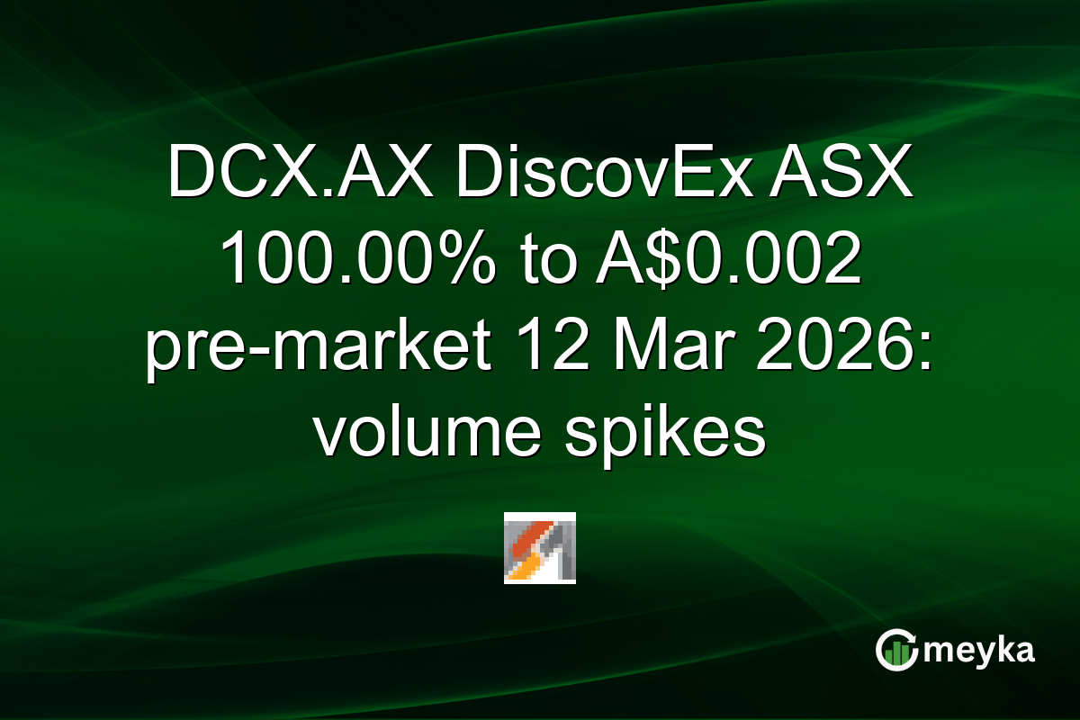 DCX.AX DiscovEx ASX 100.00% to A$0.002 pre-market 12 Mar 2026: volume spikes