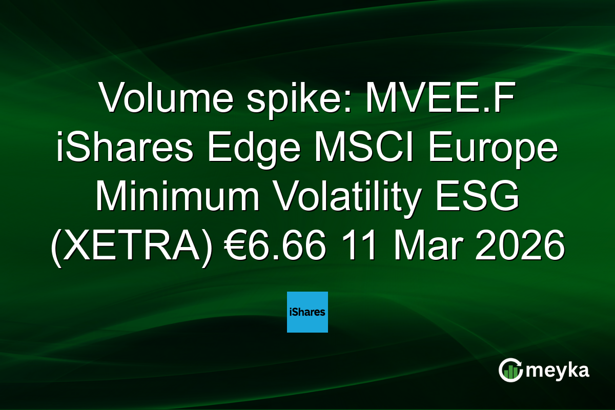 Volume spike: MVEE.F iShares Edge MSCI Europe Minimum Volatility ESG (XETRA) €6.66 11 Mar 2026