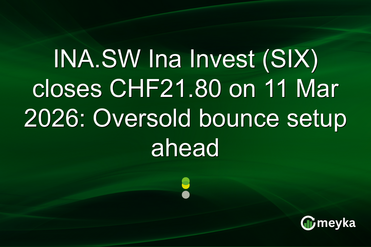 INA.SW Ina Invest (SIX) closes CHF21.80 on 11 Mar 2026: Oversold bounce setup ahead