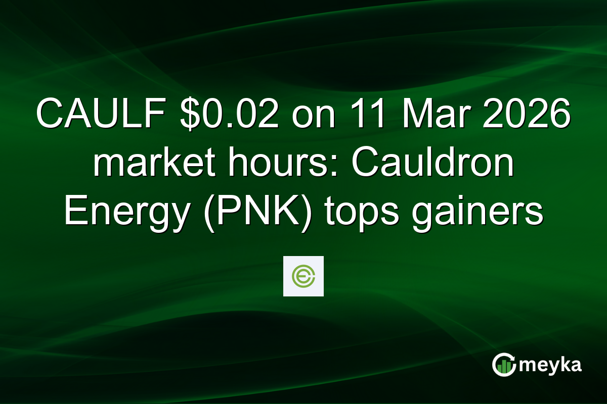 CAULF $0.02 on 11 Mar 2026 market hours: Cauldron Energy (PNK) tops gainers