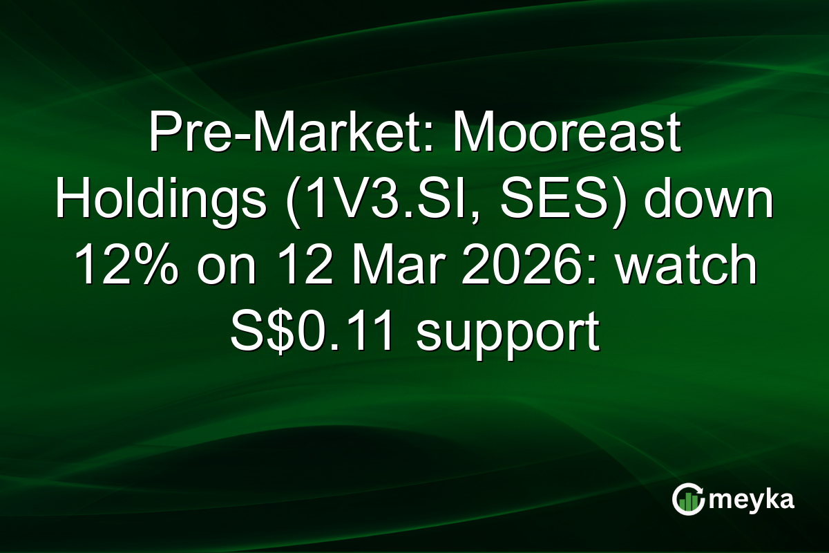 Pre-Market: Mooreast Holdings (1V3.SI, SES) down 12% on 12 Mar 2026: watch S$0.11 support
