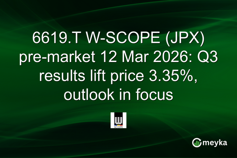 6619.T W-SCOPE (JPX) pre-market 12 Mar 2026: Q3 results lift price 3.35%, outlook in focus