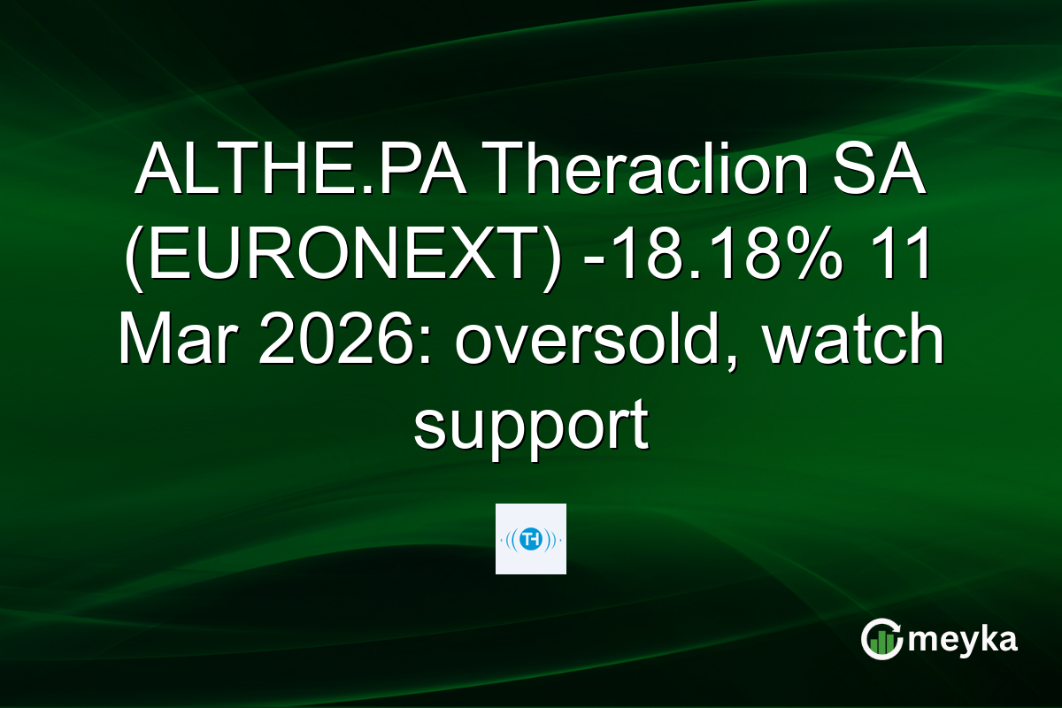 ALTHE.PA Theraclion SA (EURONEXT) -18.18% 11 Mar 2026: oversold, watch support