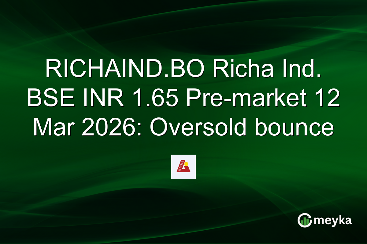 RICHAIND.BO Richa Ind. BSE INR 1.65 Pre-market 12 Mar 2026: Oversold bounce