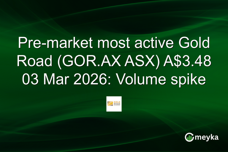 Pre-market most active Gold Road (GOR.AX ASX) A$3.48 03 Mar 2026: Volume spike