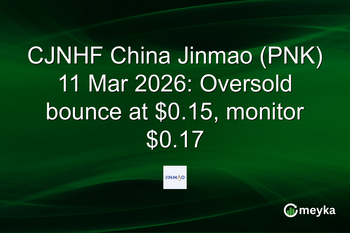 CJNHF China Jinmao (PNK) 11 Mar 2026: Oversold bounce at $0.15, monitor $0.17