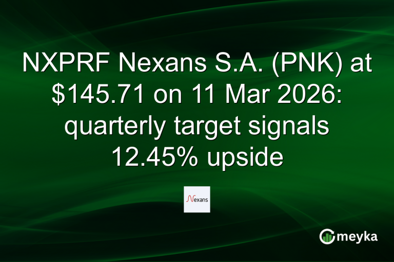 NXPRF Nexans S.A. (PNK) at $145.71 on 11 Mar 2026: quarterly target signals 12.45% upside
